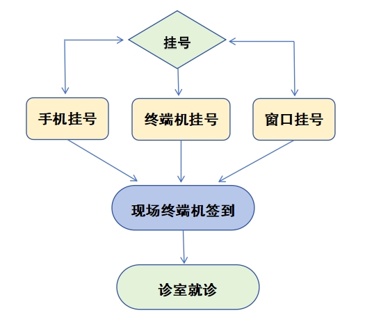 1764808593581445.png 微信截图_20251203085757.png